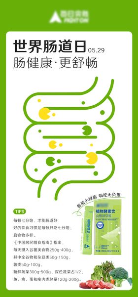 世界肠道日海报