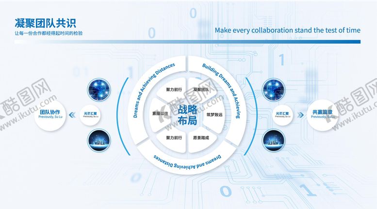 编号：55293809080153236894【酷图网】源文件下载-科创企业文化墙