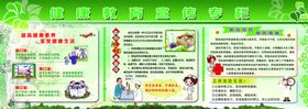 健康教育宣传