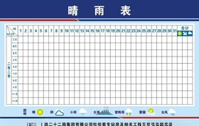 晴雨表
