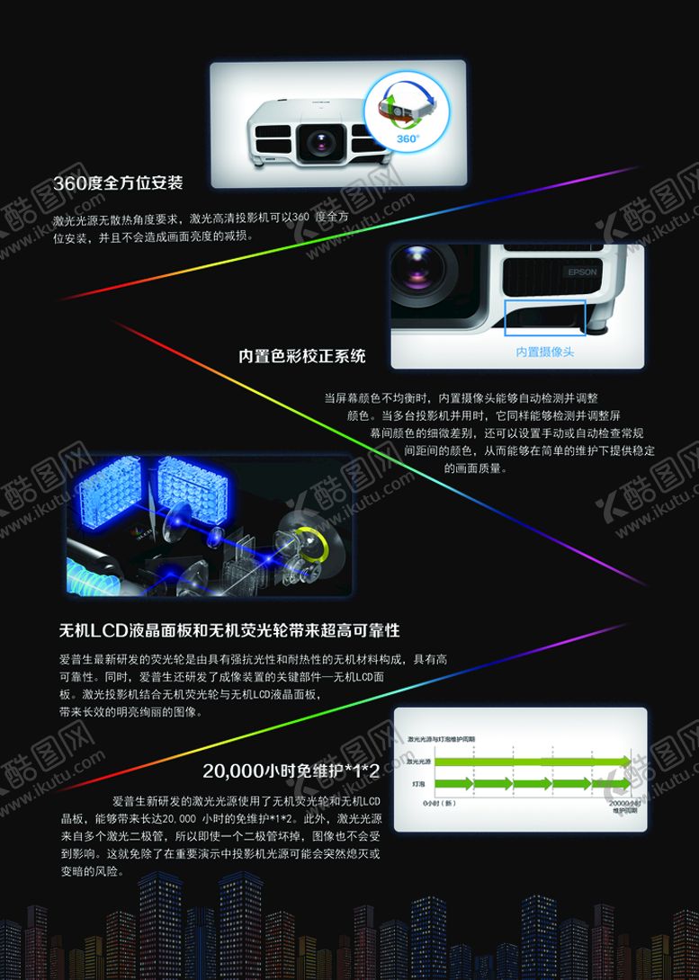 编号：08146710030144446321【酷图网】源文件下载-产品折页
