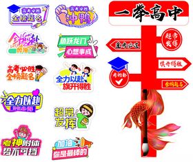高考手举牌