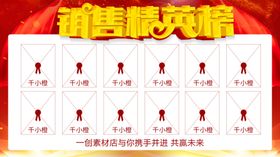 销售业绩排行榜