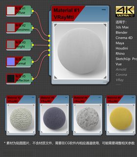 4K超清织物材质贴图