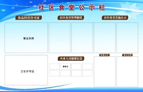 社区食堂开放日活动物料