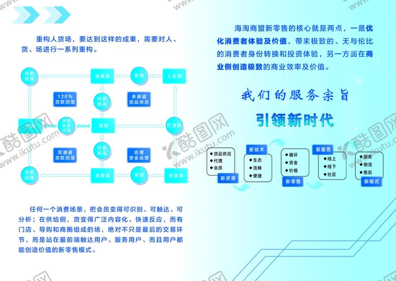 编号：64894307130050578778【酷图网】源文件下载-邀请函电子科技信息蓝色