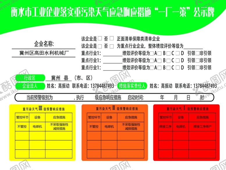 编号：52017609291105009473【酷图网】源文件下载-一厂一策公示牌