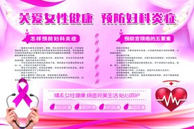 妇科手机banner