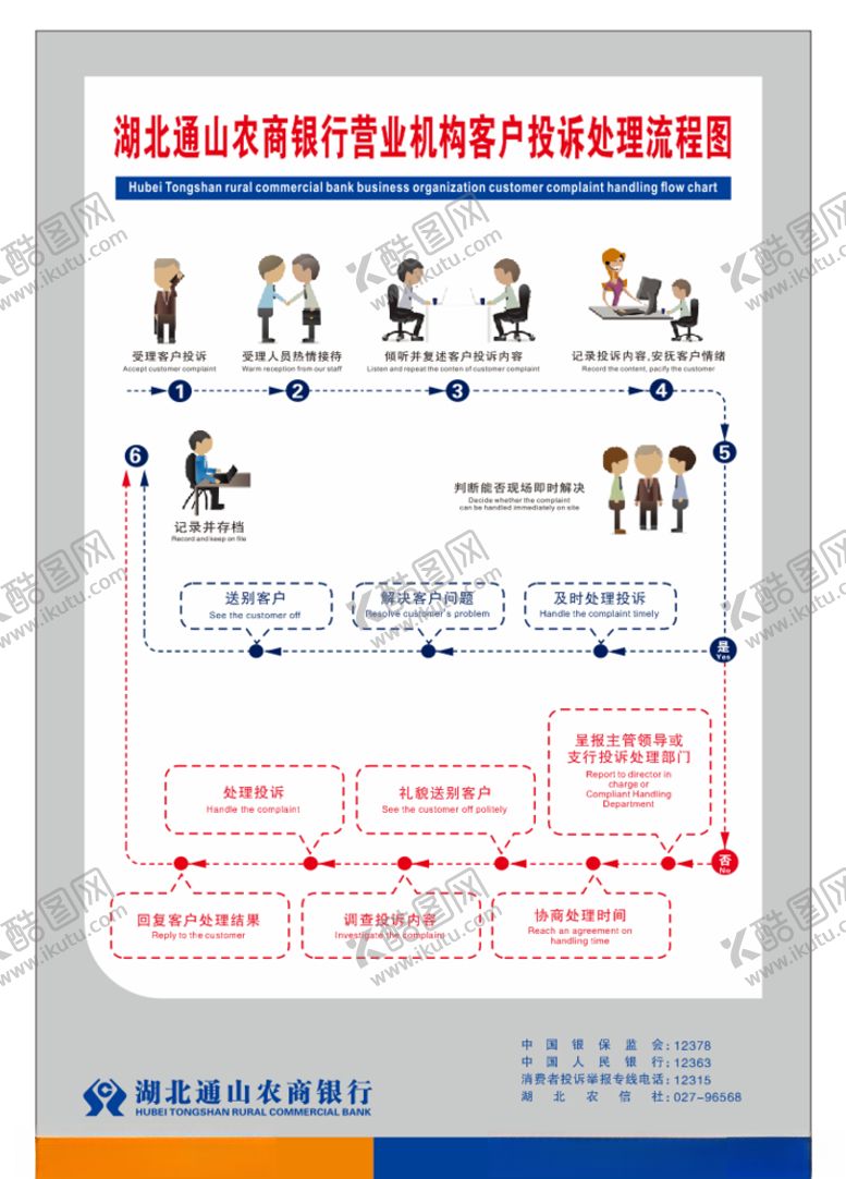 编号：12598409240852427605【酷图网】源文件下载-投诉流程
