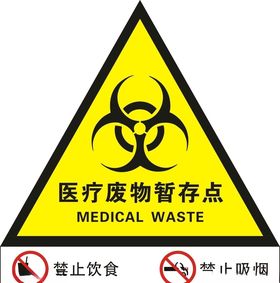 医疗废物暂存点