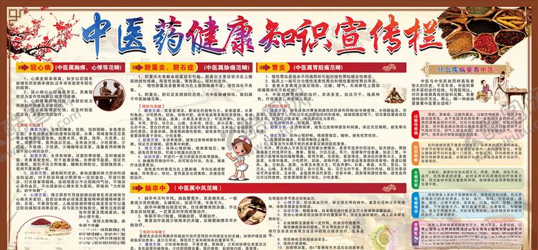 编号：13563009222138432980【酷图网】源文件下载-中医药健康知识宣传栏