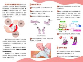踝关节外侧韧带损伤患者三折页