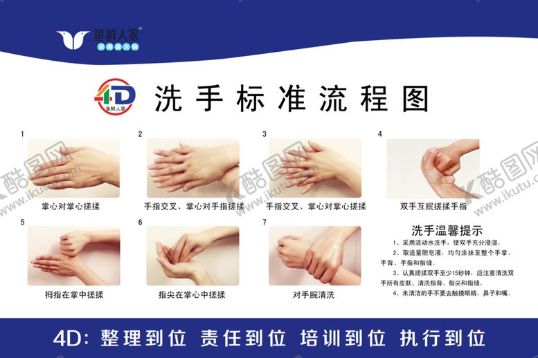 编号：83381506282325377155【酷图网】源文件下载-4D洗手标准流程图