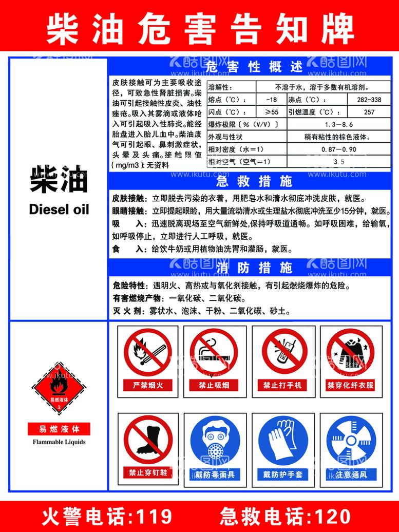 编号：64015710070357471908【酷图网】源文件下载-柴油危害告知牌 