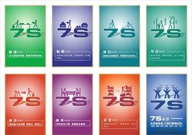 7S标准化管理