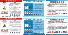液化石油气危险源告知牌