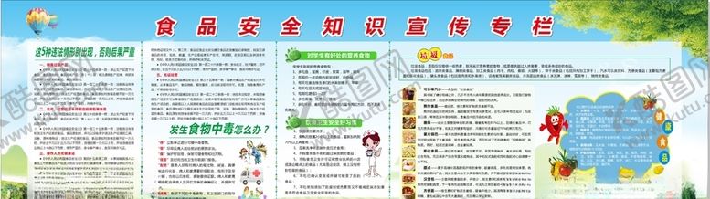 编号：52835410050649296026【酷图网】源文件下载-食品安全宣传栏
