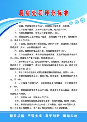 厨房处罚评分标准