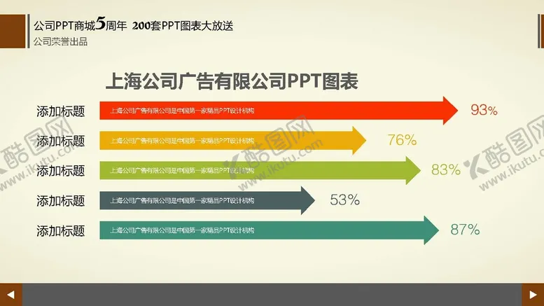 编号：74946810151508429350【酷图网】源文件下载-多彩图表 