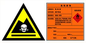 危废标识危险废物标牌