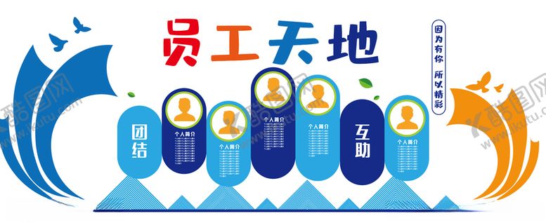 编号：47212209201347181513【酷图网】源文件下载-员工文化墙