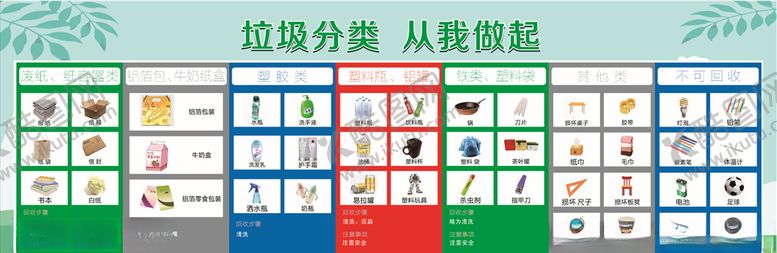 编号：31832906280735386412【酷图网】源文件下载-垃圾分类从我做起