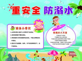 儿童防溺水安全宣传海报