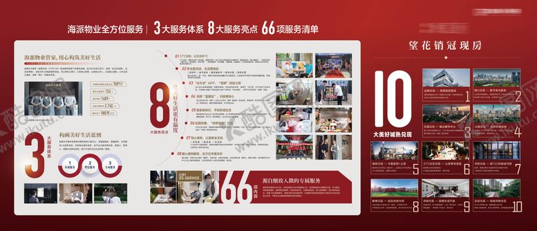 编号：29240405141725163492【酷图网】源文件下载-地产物业服务价值展板