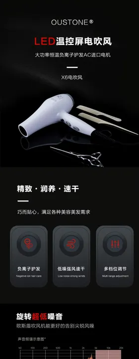 吹风机详情页