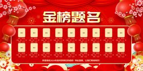 金榜提名