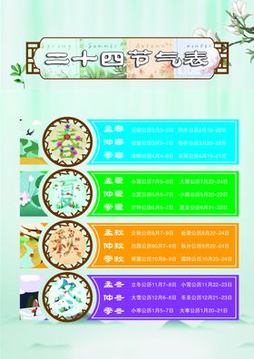 二十四节气时间表