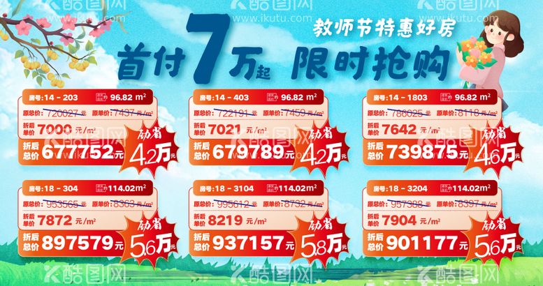 编号：51893612020326485988【酷图网】源文件下载-房地产促销房源海报