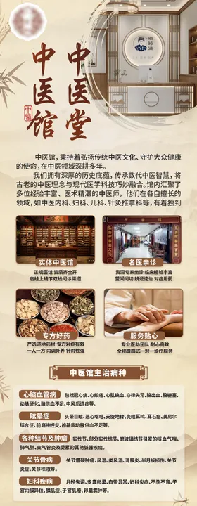 中医馆介绍海报