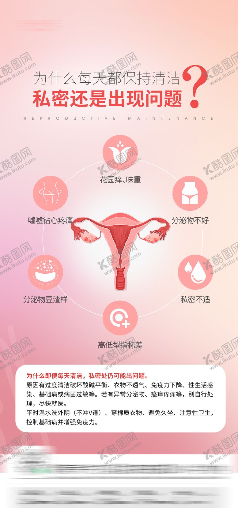 编号：71039508251609581719【酷图网】源文件下载-私密科普海报