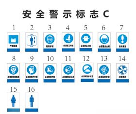 安全警示标示矢量图