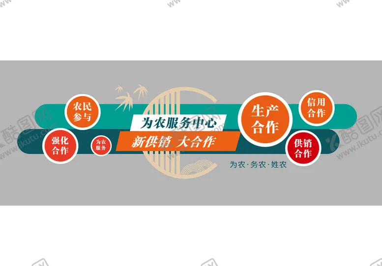 编号：64465802041711244274【酷图网】源文件下载-合作社文化墙