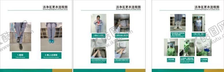 编号：74333810311551449720【酷图网】源文件下载-洁净区更衣流程图