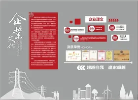 企业文化设计墙简介核心