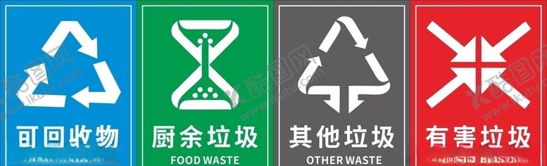 编号：15848509201949156330【酷图网】源文件下载-垃圾处理标识