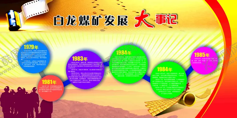 编号：63804709172107364783【酷图网】源文件下载-大事记