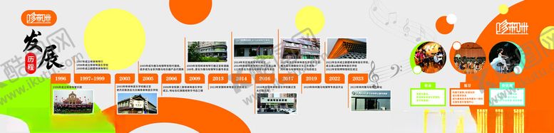 编号：76599411191913419610【酷图网】源文件下载-音乐学校文化墙