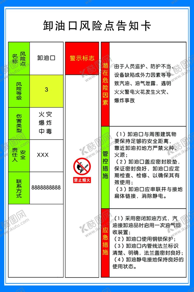 编号：96069607040558572609【酷图网】源文件下载-卸油口风险点告知卡