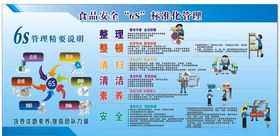 6s管理宣传展板