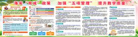 编号：43951609230014518329【酷图网】源文件下载-双减宣传展板