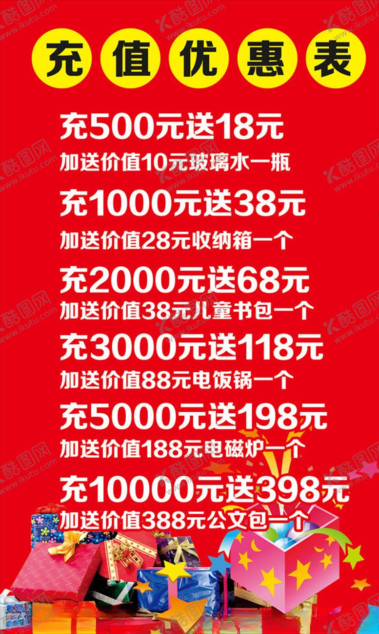编号：26515605061037226361【酷图网】源文件下载-充值优惠表