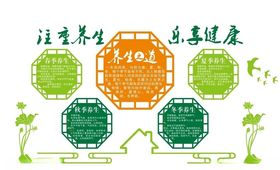 养生文化养生文化墙健康与饮