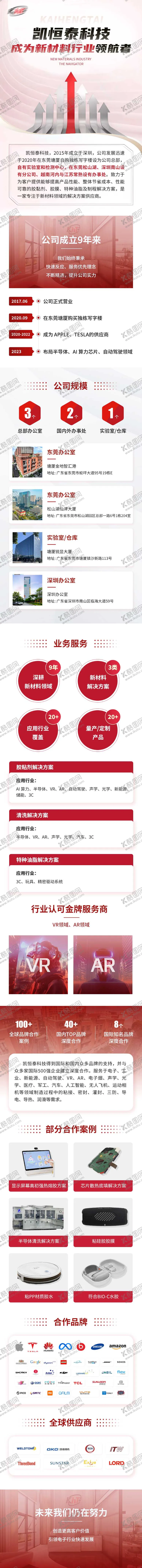 编号：18375406231543229546【酷图网】源文件下载-企业介绍长图专题设计