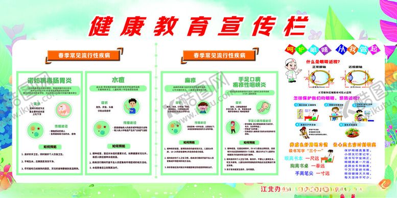 编号：36649409260039048782【酷图网】源文件下载-健康教育宣传栏