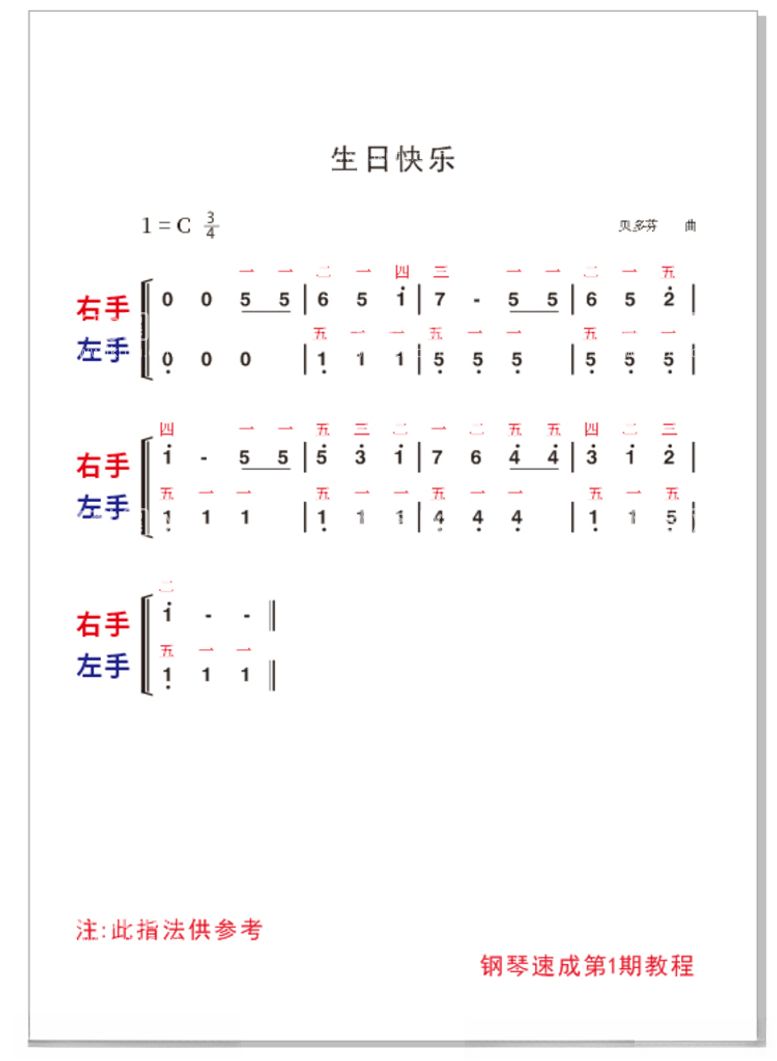 编号：76119312241308444388【酷图网】源文件下载-生日快乐乐谱