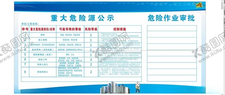 编号：74753002282004229951【酷图网】源文件下载-危险作业审批